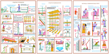 ПС19 Безопасность работ на высоте (ламинированная бумага, А2, 3 листа) - Плакаты - Строительство - магазин "Охрана труда и Техника безопасности"